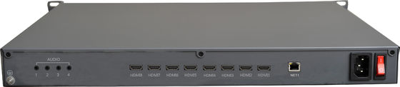 Agulheiro da matriz do IP de PM60EA/00-8H, decodificador, saída de 8ch HDMI, definição até 4K, funções de gestão video poderosas da parede